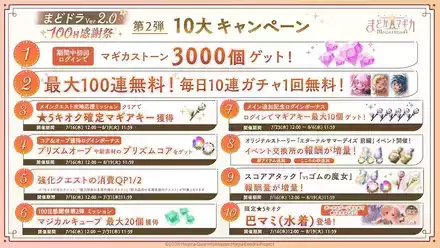 10大キャンペーン