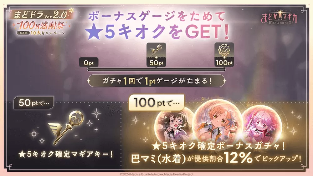 ボーナスゲージ