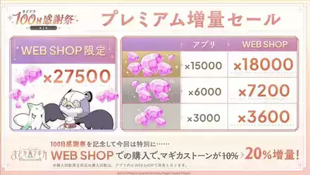 プレミアム増量セール