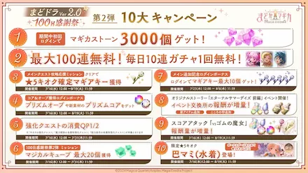 100日感謝祭 第2弾