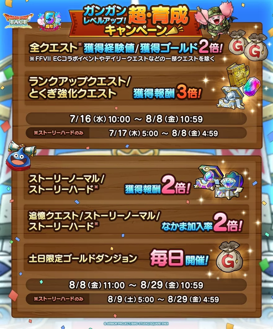 超育成応援キャンペーン