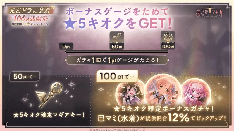 ボーナスゲージ