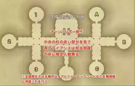 シリンダー操作