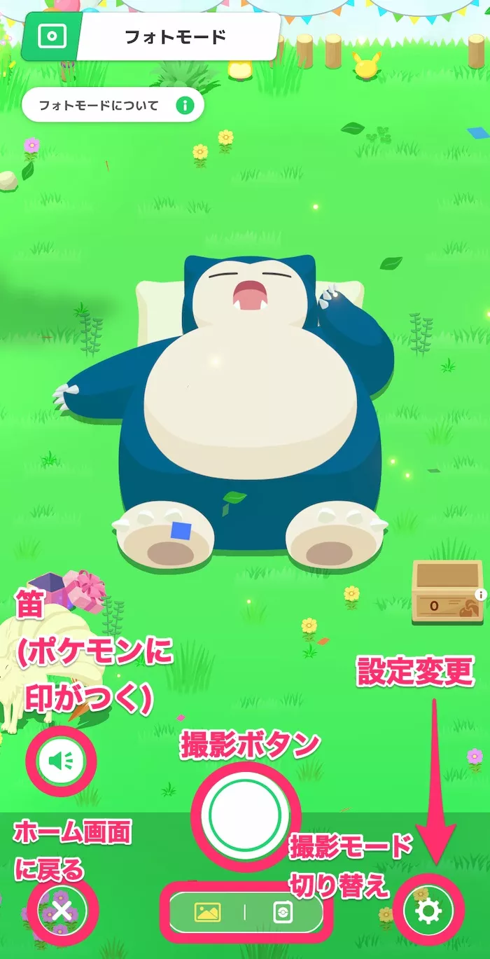 フォトモード