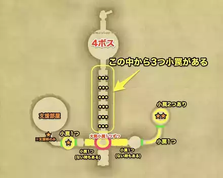 3ボス後最後のマップ