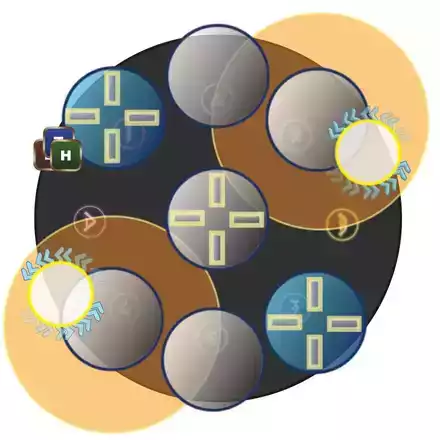 イミテイトレイン2回目反時計2