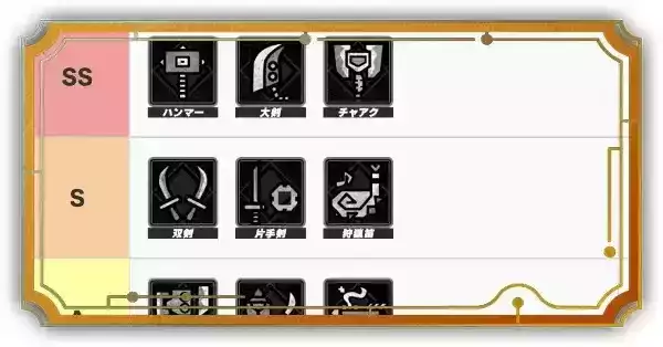 Tier表メーカー
