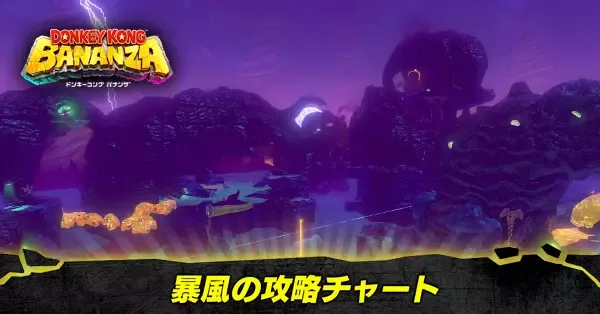 暴風の階層の攻略