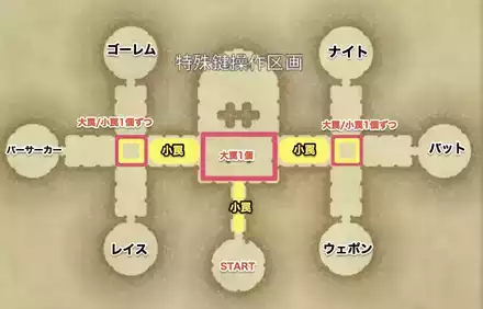 3ボス後マップ