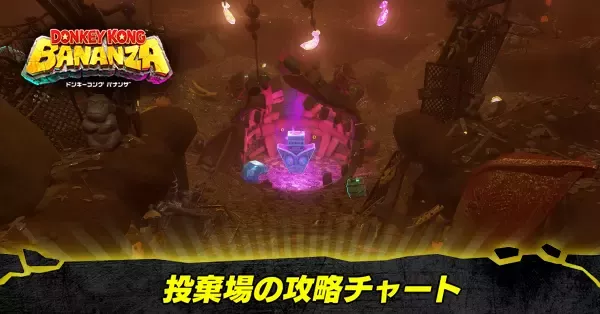 投棄場の階層の攻略