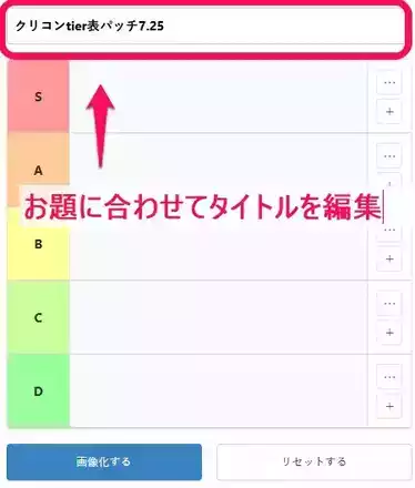 タイトルを編集