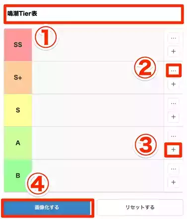 Tier表作成ツール