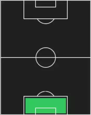 HPバルト・フェルブルッヘン(07/17)の適性ポジション
