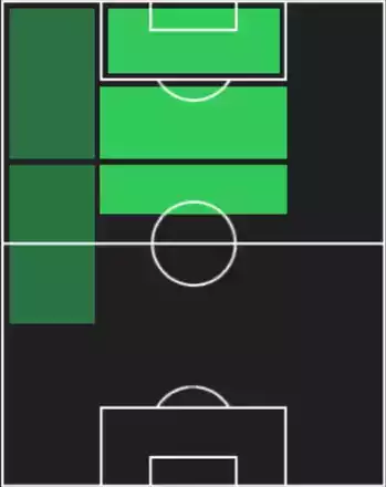 STジョアン・ペドロ(07/17)の画像