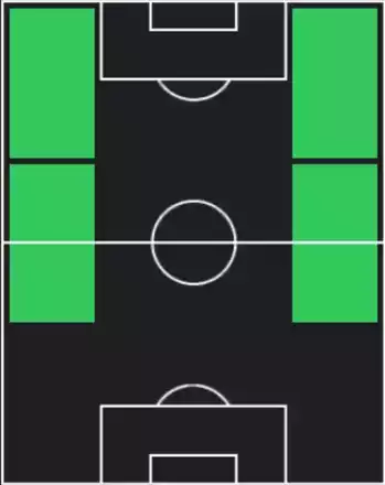 HPジェレミ・ドク(07/17)の適性ポジション