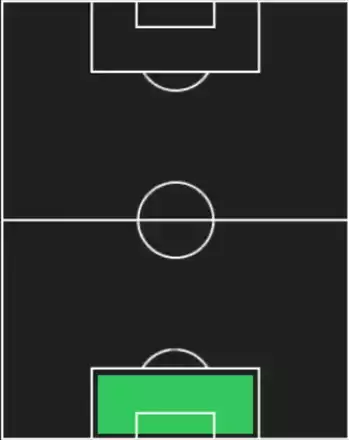 HPミケーレ・ディ・グレゴーリオ(07/17)の適性ポジション
