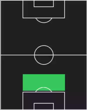 HPマーク・ゲーイ(07/17)の適性ポジション