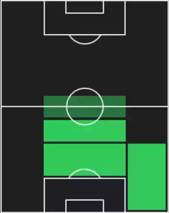STマルキーニョス(07/17)の画像