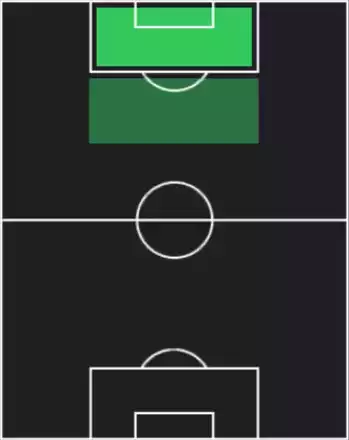 HPラスムス・ホイロン(07/17)の適性ポジション