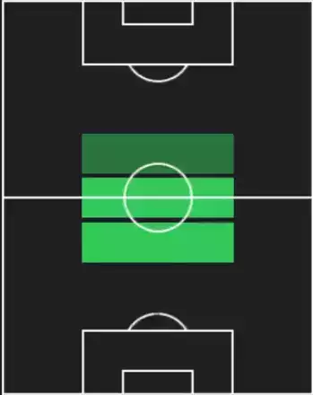 HPグレゴーレ(07/17)の適性ポジション