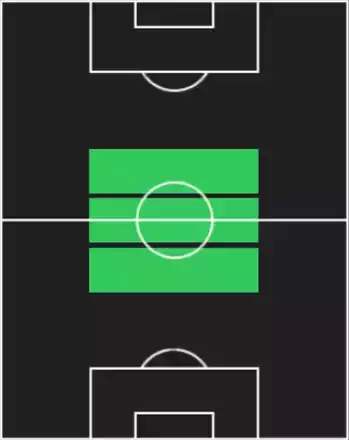 HPエンソ・フェルナンデス(07/17)の適性ポジション