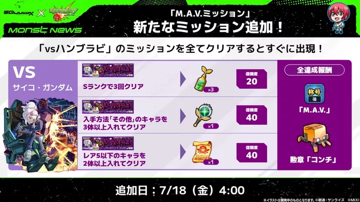 MAVミッション追加情報