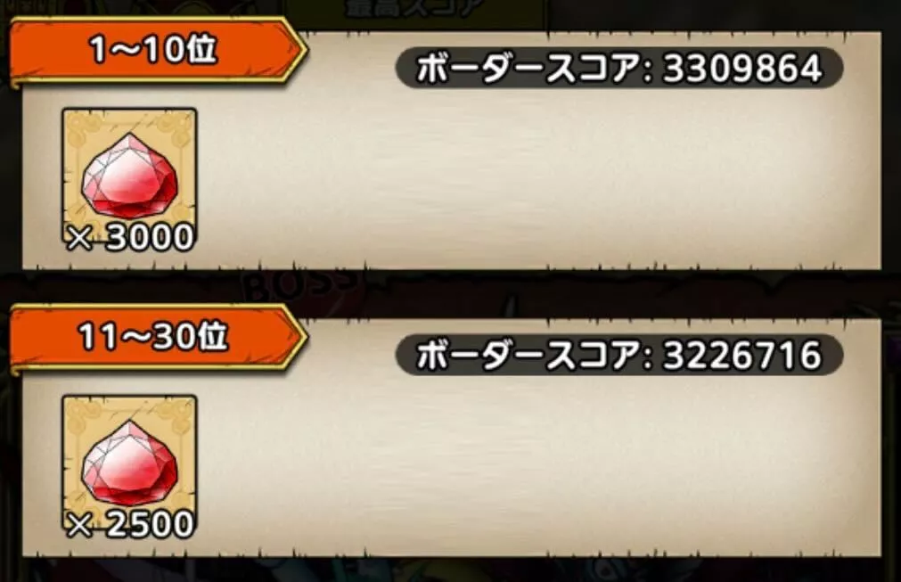高いスコアでランキングに入るとジェムがもらえる