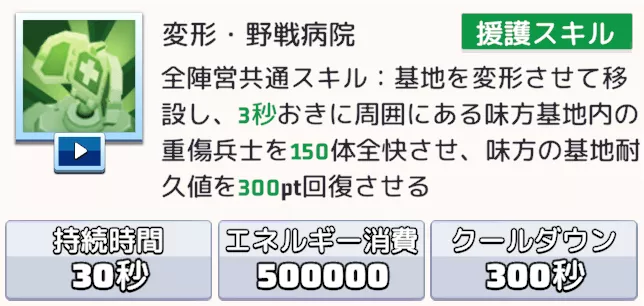 狭間の戦場限定の特殊スキルを使用できる