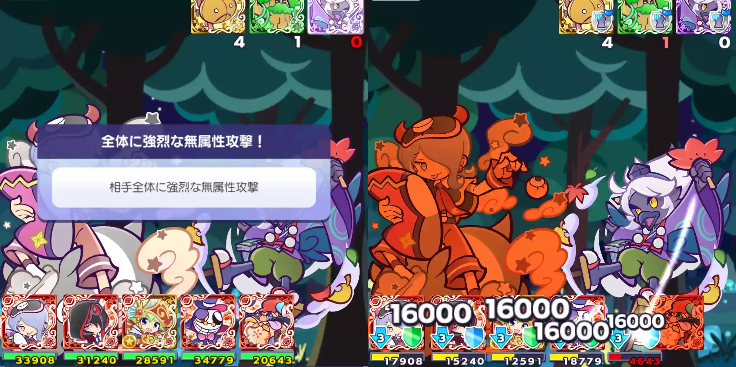 森の守護者採用試験 属性