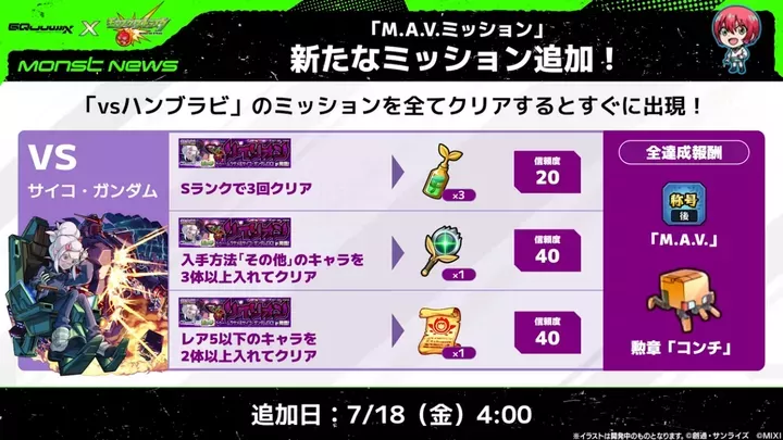 サイコガンダムミッション報酬