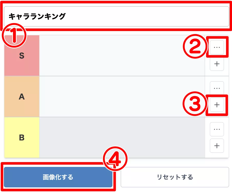 ティア表の使い方