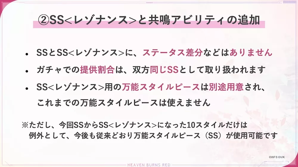 限界突破には専用のピースが必要