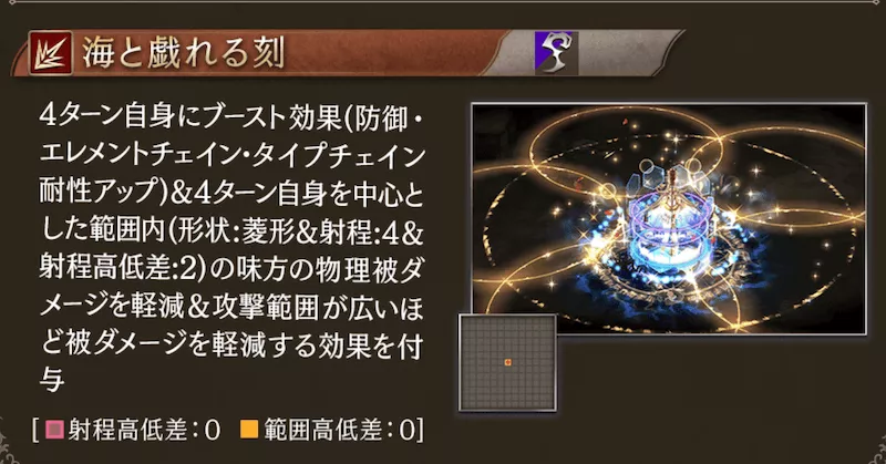 水着アムネリス_アビリティ