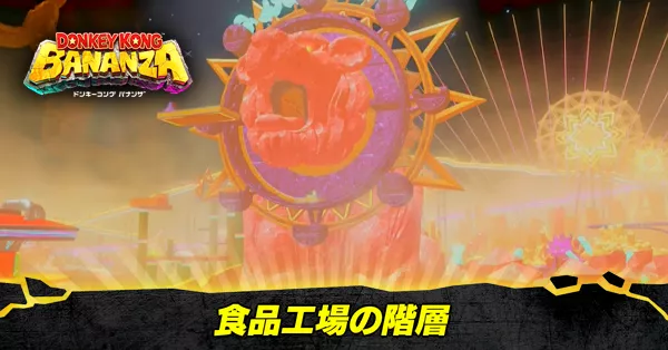 食品工場の階層の収集要素