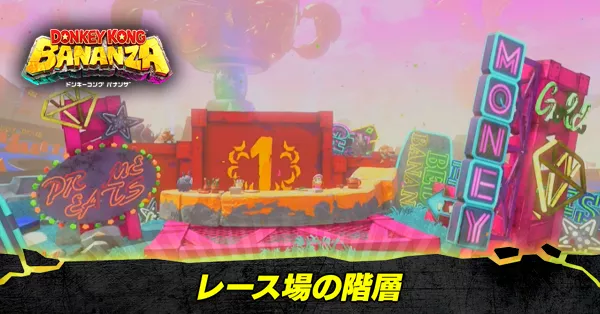 レース場の階層の収集要素