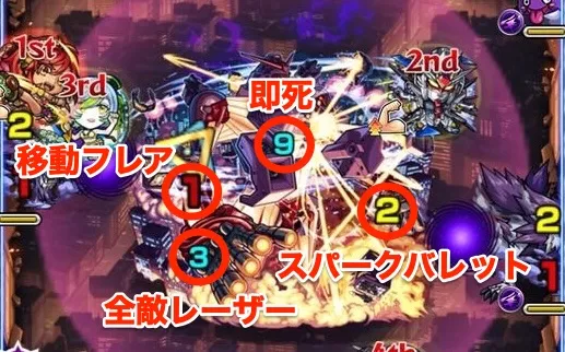 攻撃パターン