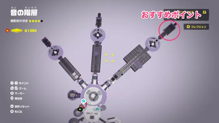 おすすめポイント