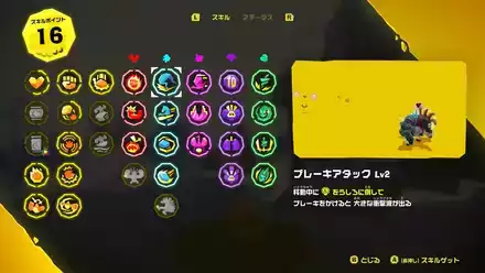 スキルを見直す