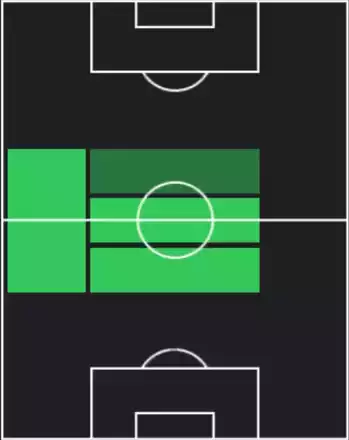 EPエドガー・ダーヴィッツ(ユヴェントス/02-03)の画像