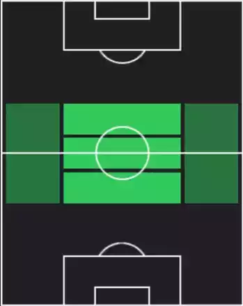 HPファビアン・ルイス(07/21)の適性ポジション