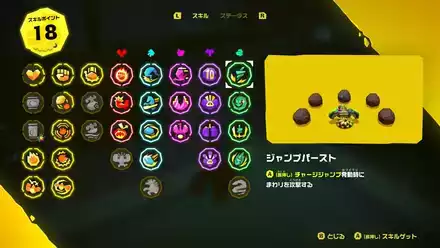 スキルを見直す