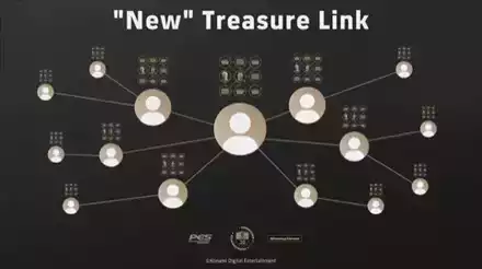 トレジャーリンク