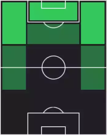 EPギャレス・ベイル(ウェールズ/2016)の画像