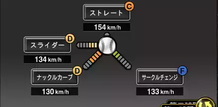 デュプランティエ画像