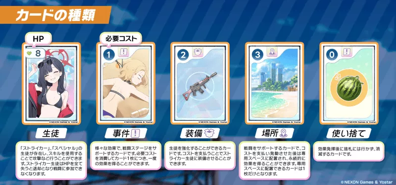 カードの種類