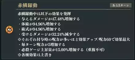 SP開放赤鱗躍動