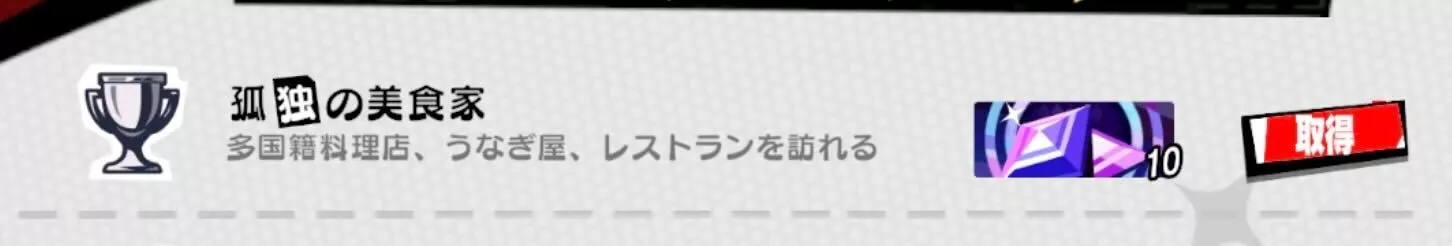 多国籍料理屋、うなぎ屋、レストランを訪れる
