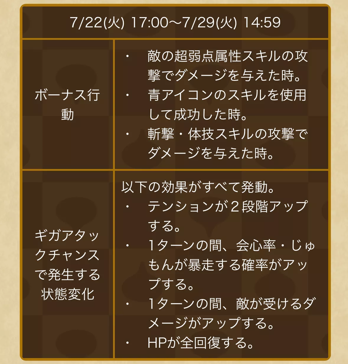 4週目のボーナス行動