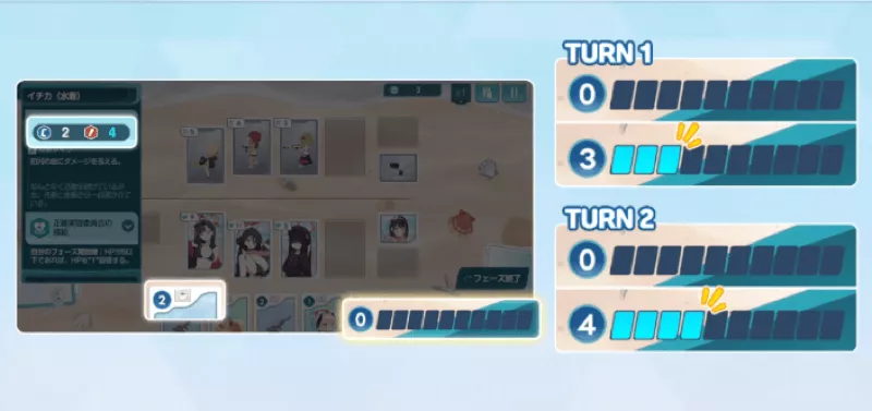 ターン経過でコスト増加