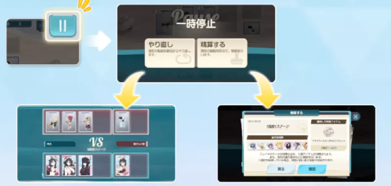 最初からやり直しも可能